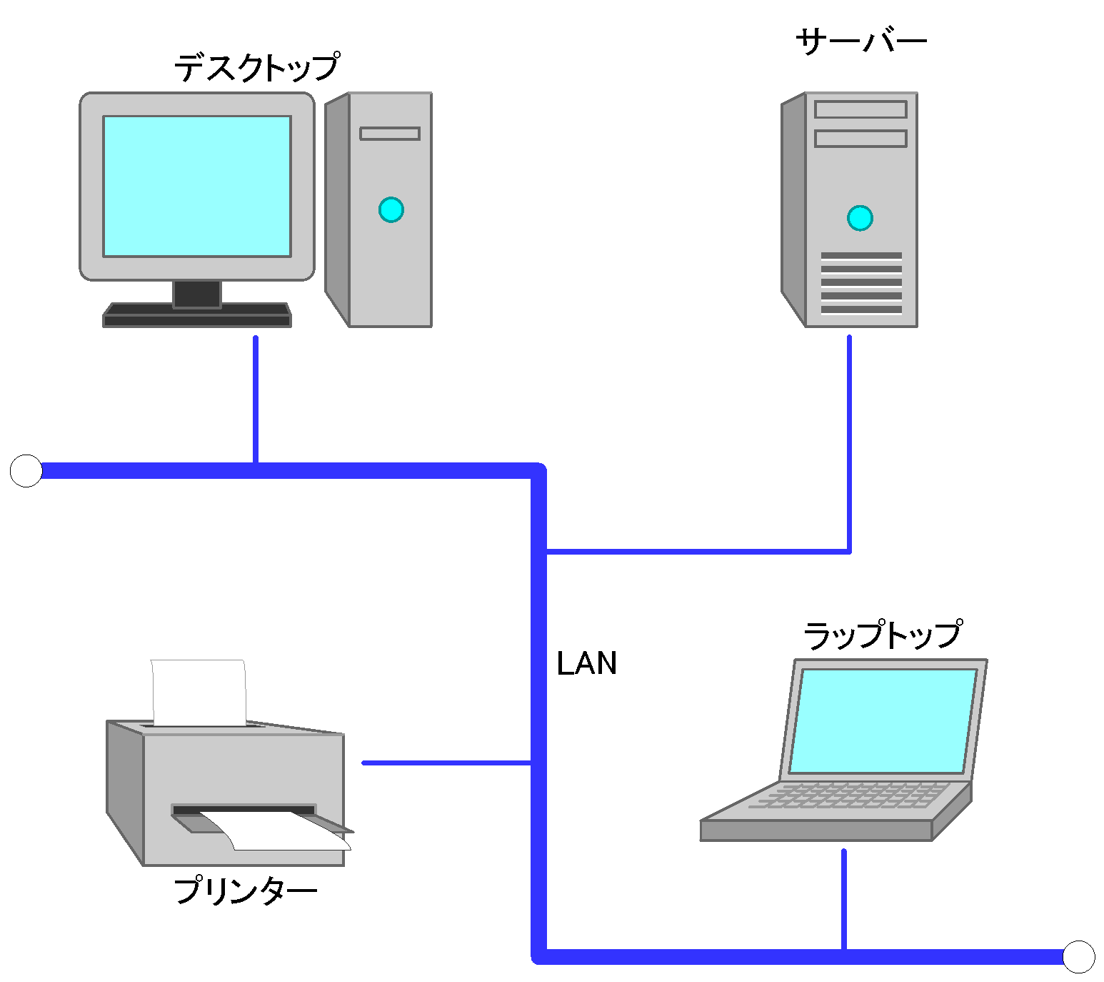 Dynamic Draw